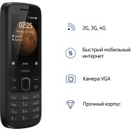 Мобильные телефоны Nokia 16QENB01A02